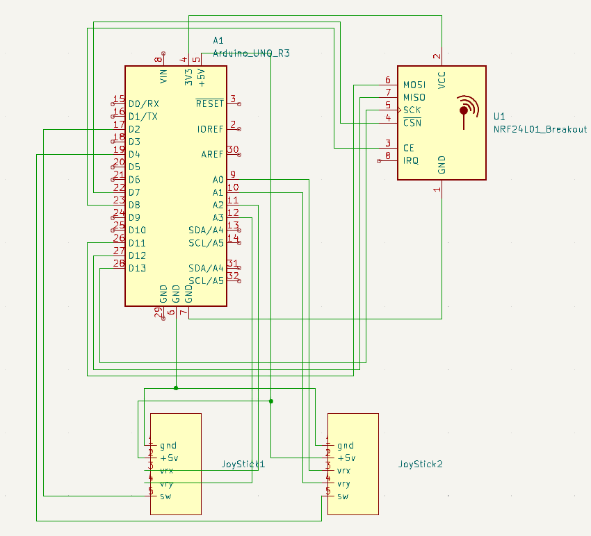 Controller Schematic